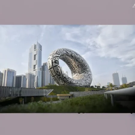 Museum of the Future